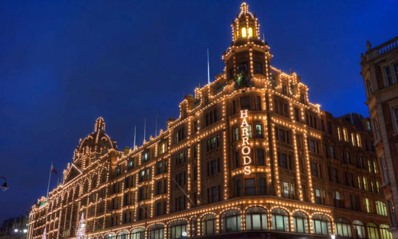 Luxury shopping destinations